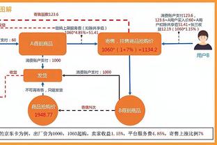 季中锦标赛对阵太阳！哈姆：这是这个阶段最接近季后赛的比赛！